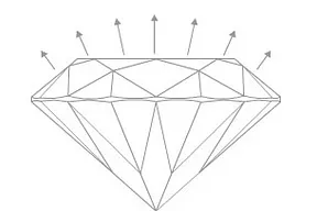 Diamants de taille idéale 1 cleaned image